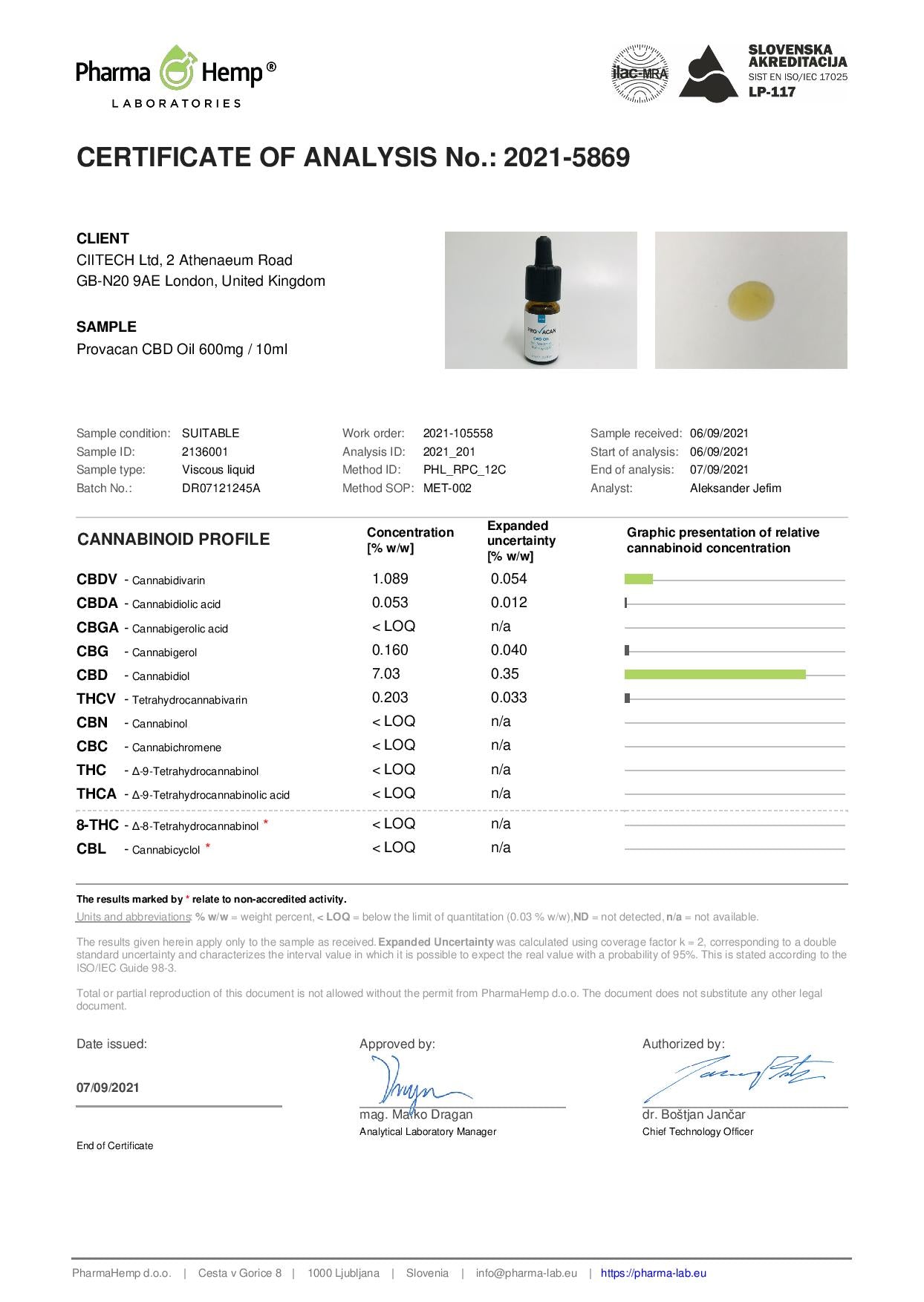 Provacan 600mg Full Spectrum CBD Oil - 10ml - Vape Center